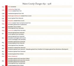 Maine County Changes Timeline